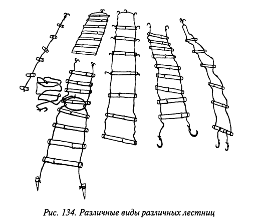Веревочная лестница рисунок