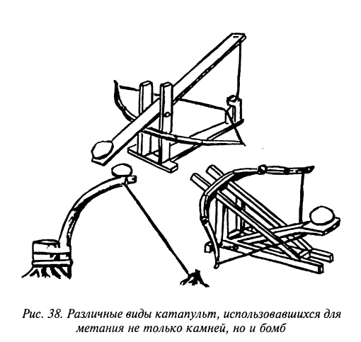 Катапульта из дерева своими руками чертежи